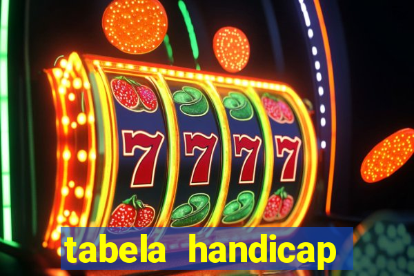 tabela handicap asiatico gols