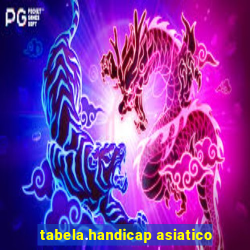 tabela.handicap asiatico