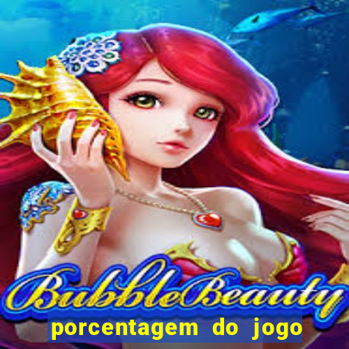 porcentagem do jogo fortune tiger